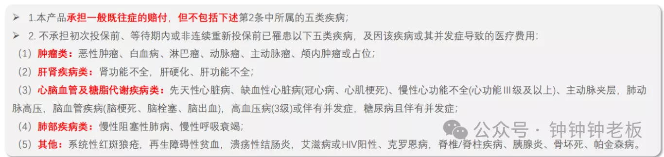 父母也能买的，可带病投保的，无健告医疗险，选惠民保还是众民保？